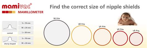 nipple shield sizes.